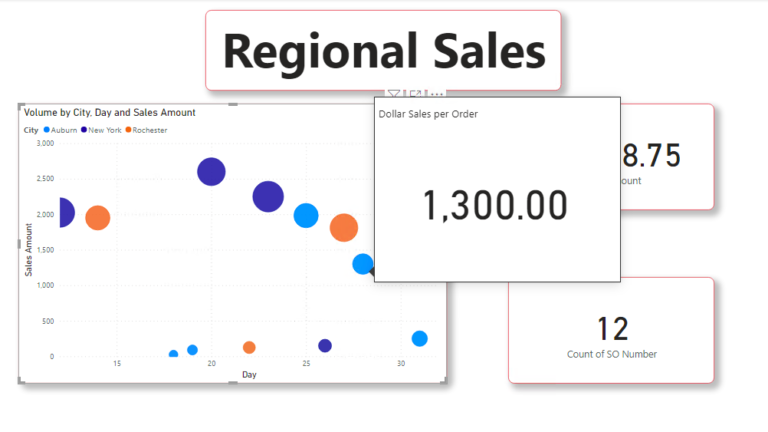 Power BI Visual as a Tooltip : :: Welcome To EPM Strategy