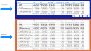 What is the Difference between a Table and a Matrix in Power BI ...