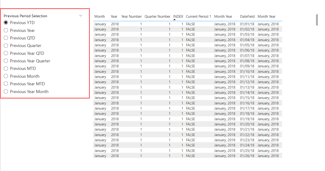 Power BI Dynamic Date Selection Welcome To EPM Strategy