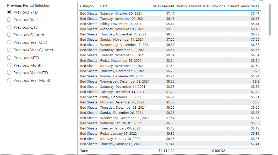 Power BI Dynamic Date Selection Welcome To EPM Strategy